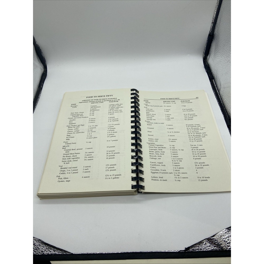 River Road Recipes Junior League of Baton Rouge Louisiana Cookbook Spiral Bound - Picture 11 of 12